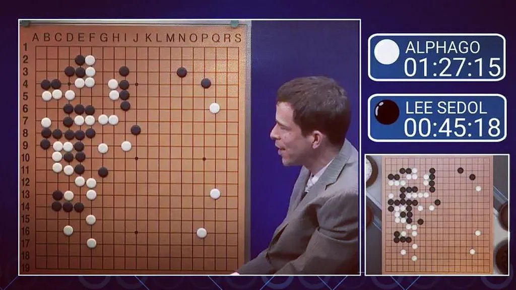 ИИ, AlphaGo, Го, нейросети, обучение