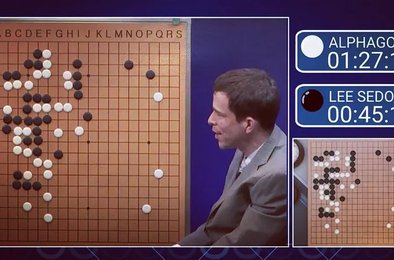 ИИ, AlphaGo, Го, нейросети, обучение