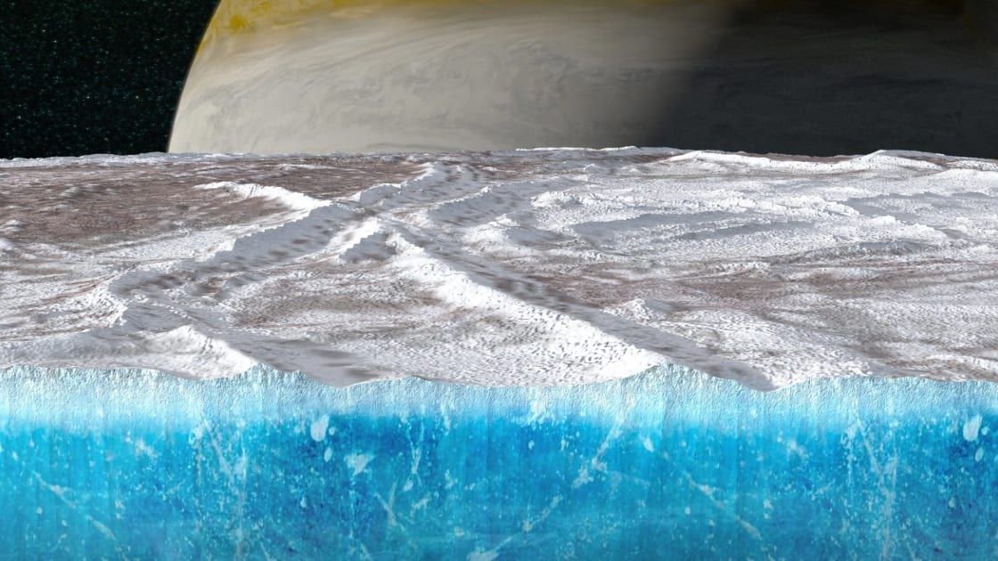 NASA, Европа, Юпитер, лед, спутник