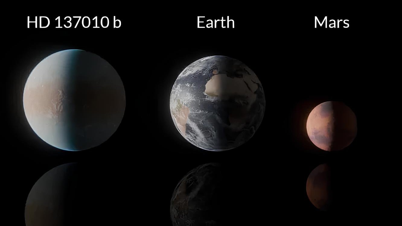 Планета, HD 137010 b