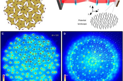 Вещество, свет, материя, физики, кристаллы
