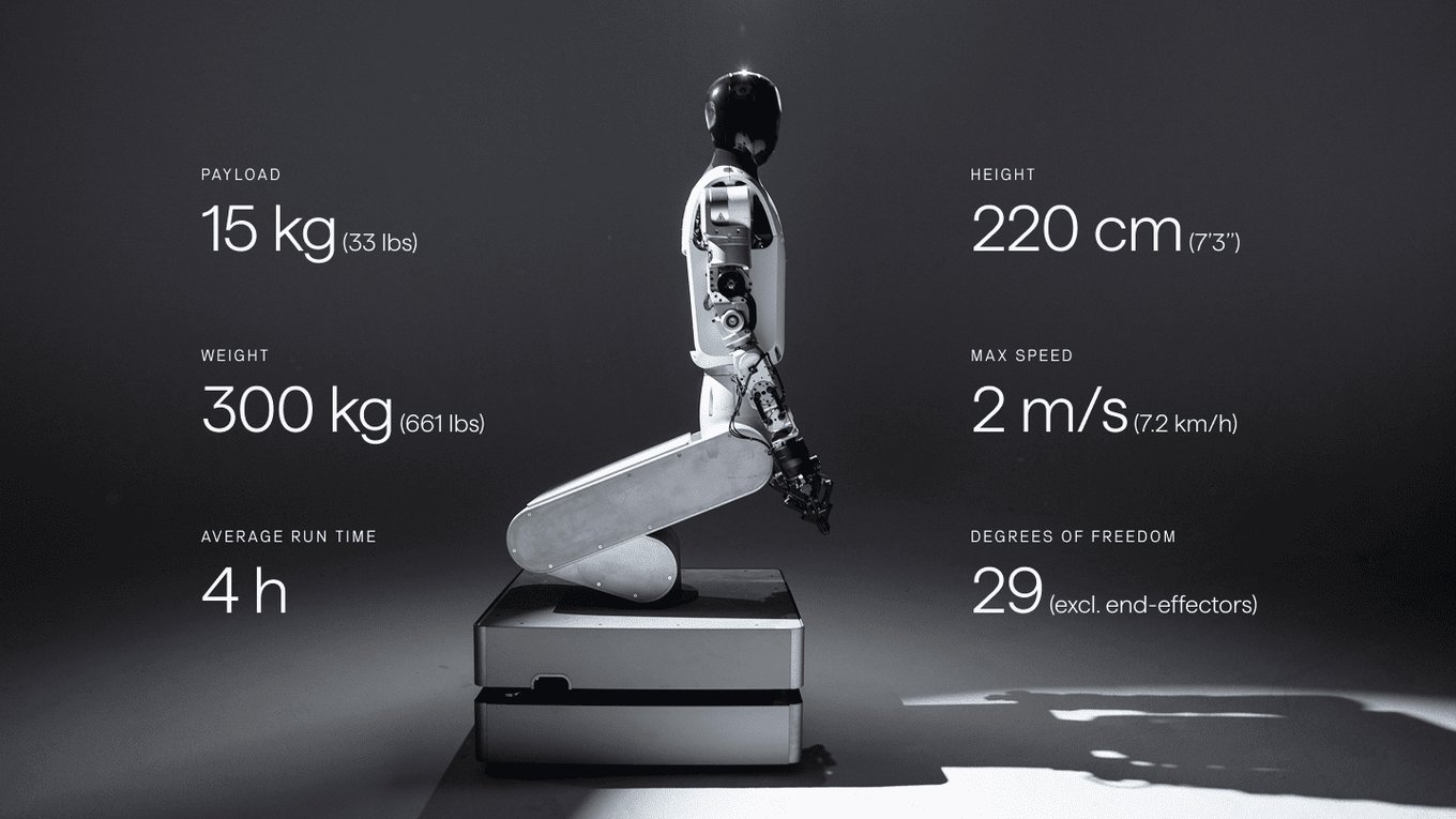 Робот, Гуманоид, ИИ, Промышленность, Автоматизация