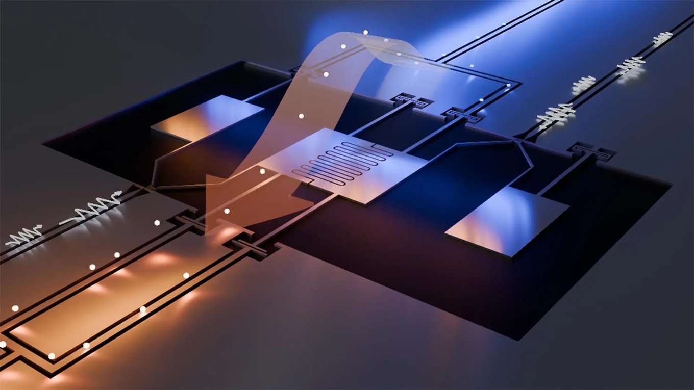 квантовые, компьютеры, охлаждение, шум, технологии