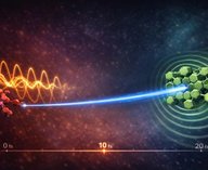 чат-боты, казино, ИИ, онлайн, зависимость