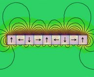 магниты, двигатель, печать, технология, транспорт