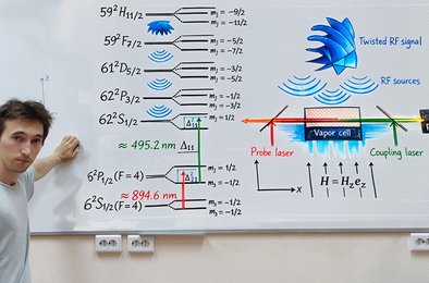 антенна, связь, квант, радиоволны, технология