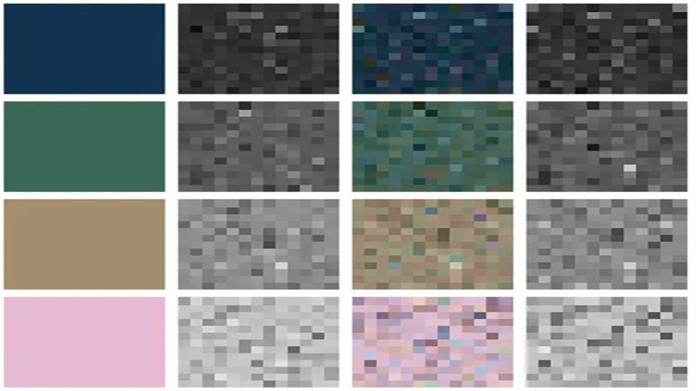 ученые, цвет, зрение, теория, восприятие