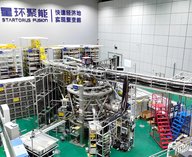 Китай, ИИ, термояд, реактор, токамак