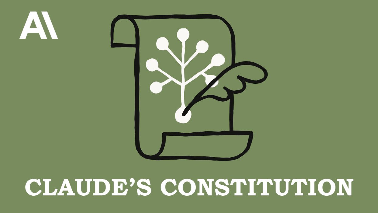 Anthropic, Claude, ИИ, этика, безопасность