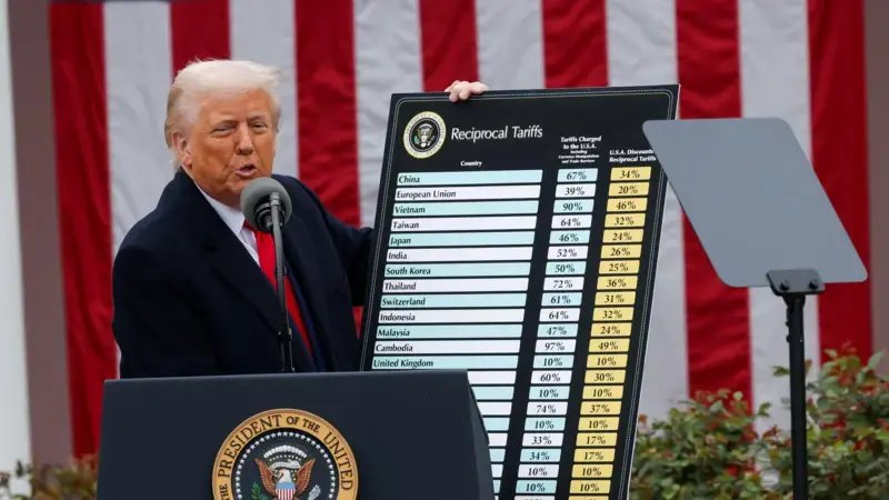 Тарифы Трампа ударили по европейским технологиям и усилили позиции Китая