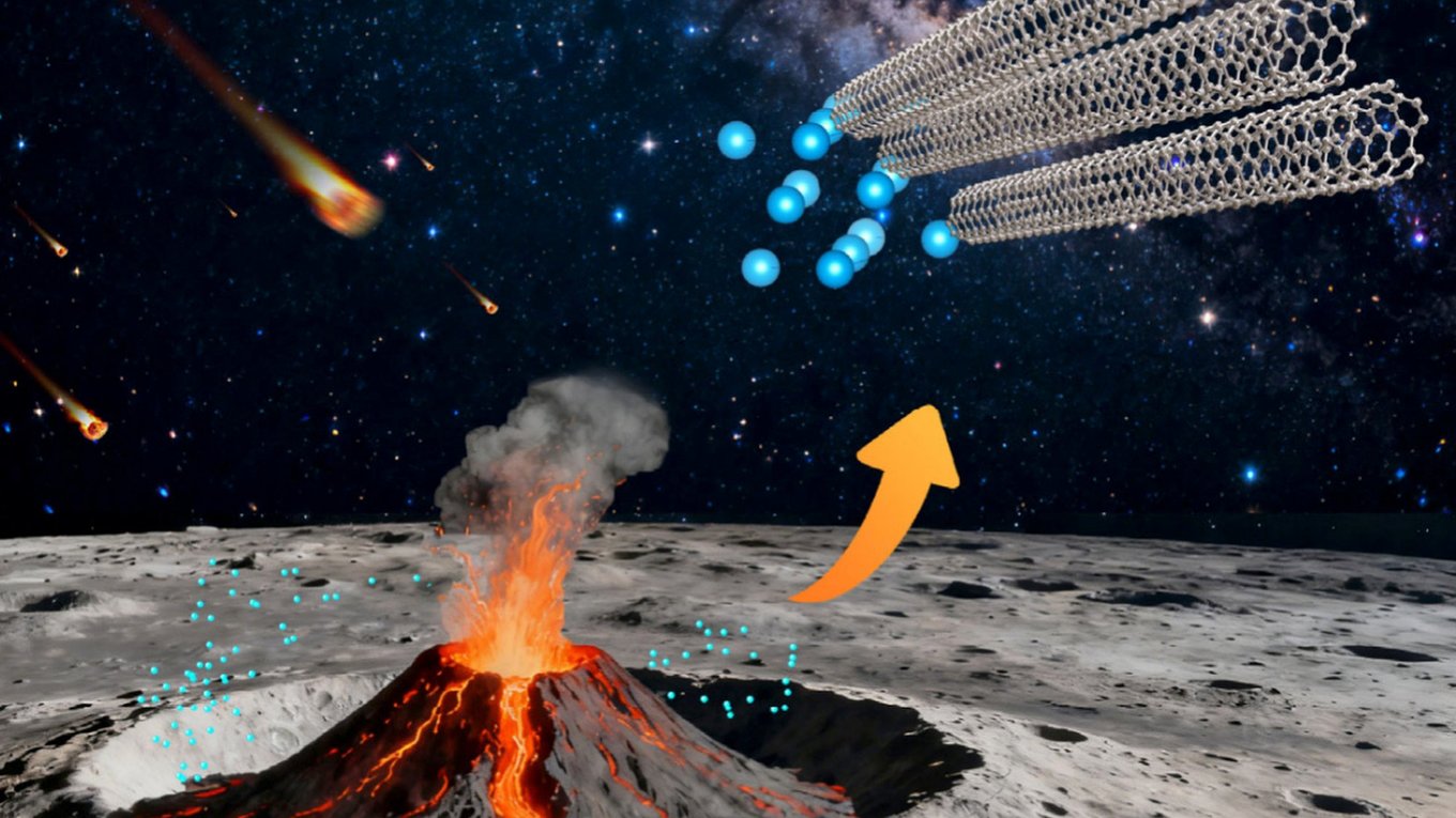 Луна, нанотрубки, углерод, космос, нанотехнологии