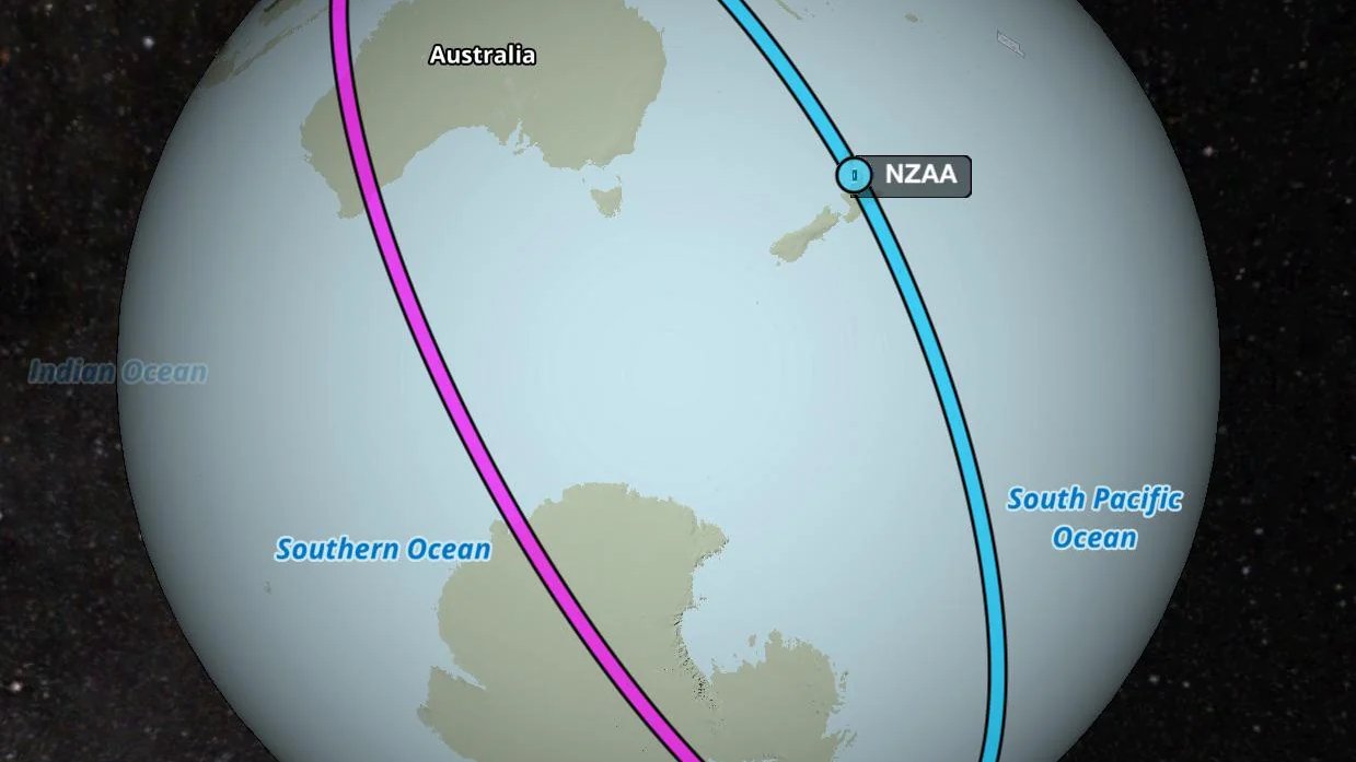 Шанхай, Буэнос-Айрес, рейс, авиакомпания, перелет