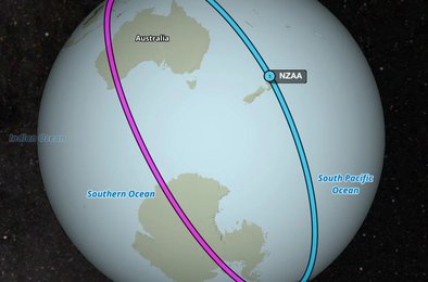 Шанхай, Буэнос-Айрес, рейс, авиакомпания, перелет