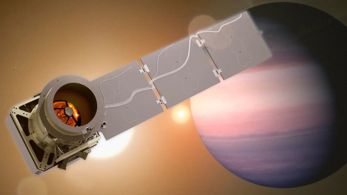 НАСА, телескоп, экзопланеты, спутник, астрономия