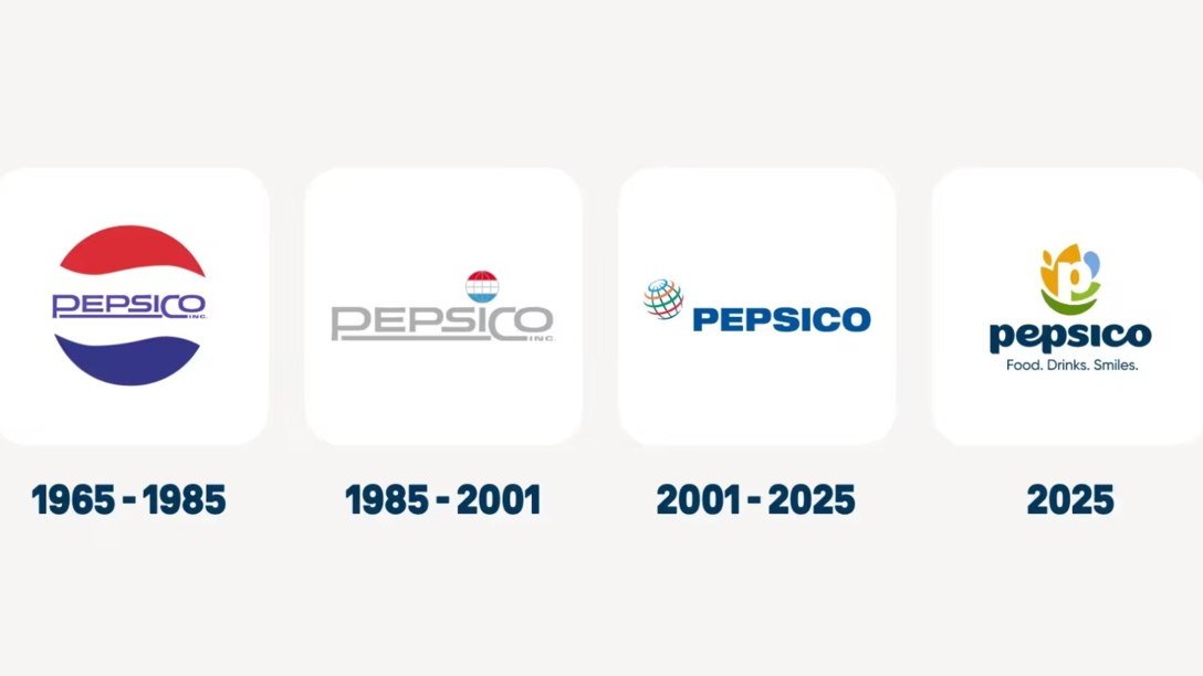 PepsiCo, бренд, логотип, дизайн, айдентика