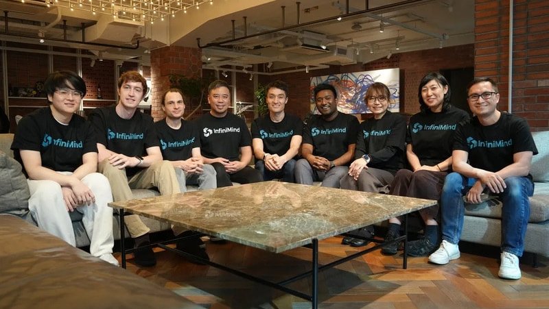 стартап, ИИ, видеоархивы, аналитика, видеоданные